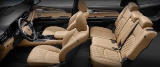 DECLASSIFIED INTERIOR OF THE UPDATED SUV KIA MOHAVE